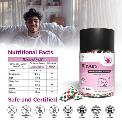 How_s_You_8_Hours_Contents