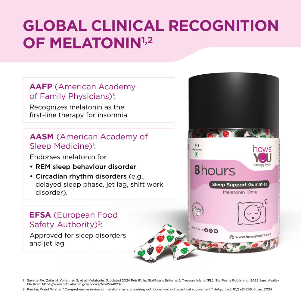 How_s_You_8_Hours_Global_Clinical_Recognition