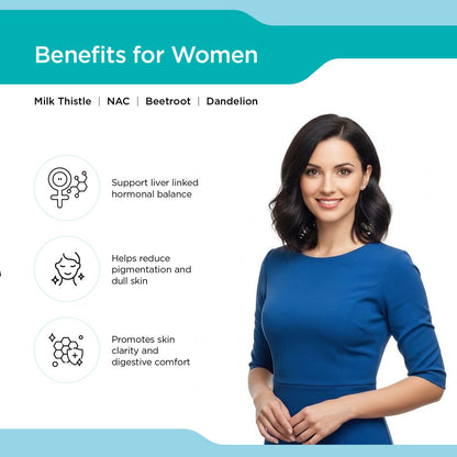 How's You Liver Detox Pro Benefit