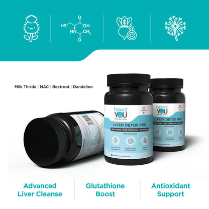 How's You Liver Detox Pro Contents