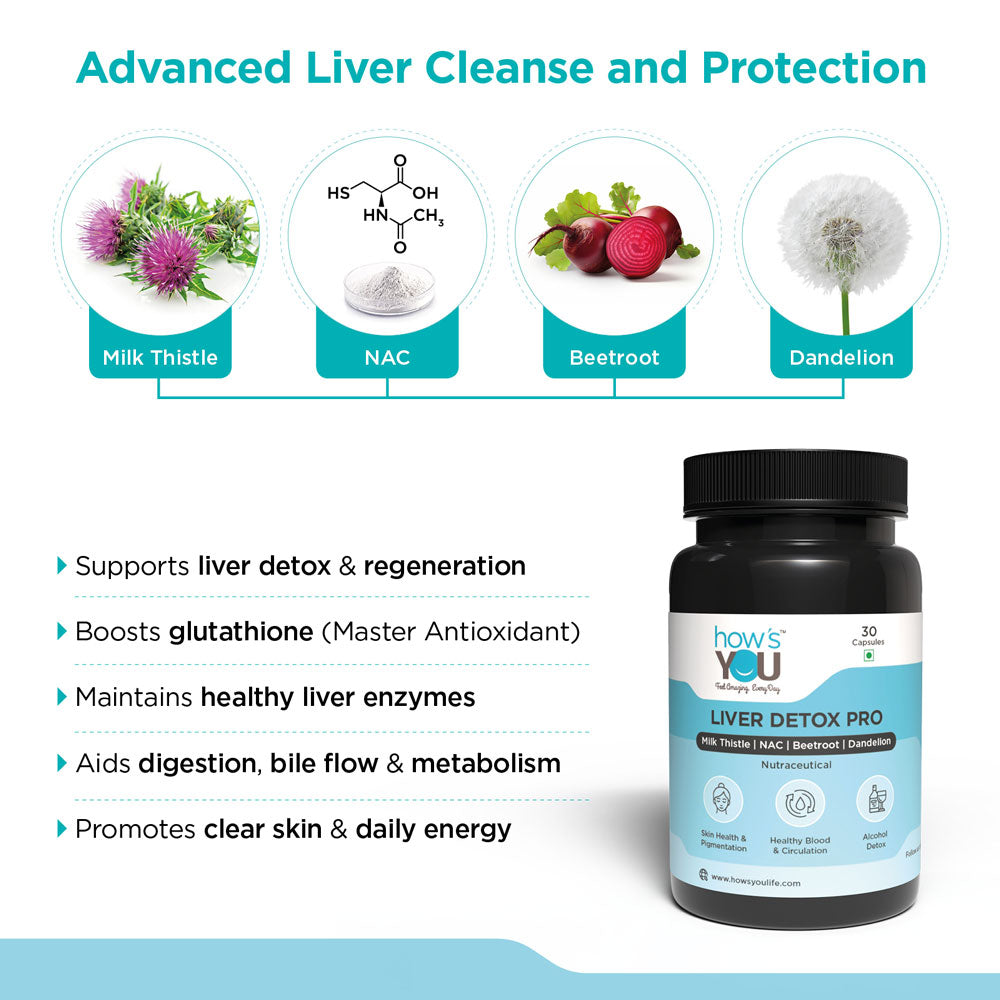How's You Liver Detox Pro Contents 2