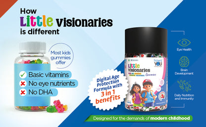Little Visionaries | Eye + Brain + Daily Nutrition for Kids | Lutein, DHA, Zeaxanthin, Astaxanthin and Multivitamins