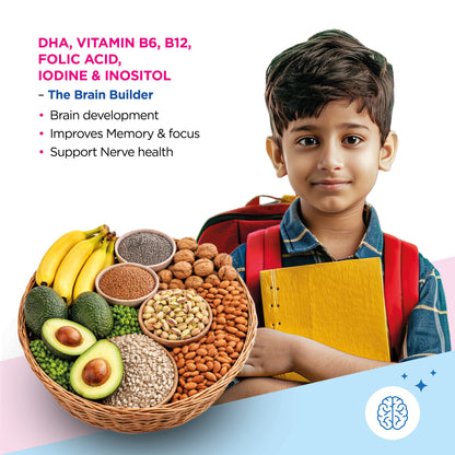 Little Visionaries | Eye + Brain + Daily Nutrition for (2-15 Years) Kids | Lutein, DHA, Zeaxanthin, Astaxanthin and Multivitamins